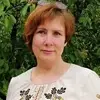 Отзыв от Наиля Худякова